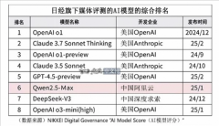 cxept基于千问打制的日语模子EZo已正在日本医疗保 