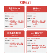 这些机械人正在自从运转时也会选择 