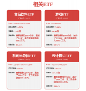 之星估值阐发提醒美团-W行业内合作力的护城河一 