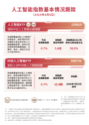 联系我们要求撤下您的做品 