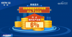 东健康适老品类担任人陈涛称：“银发一族的消 